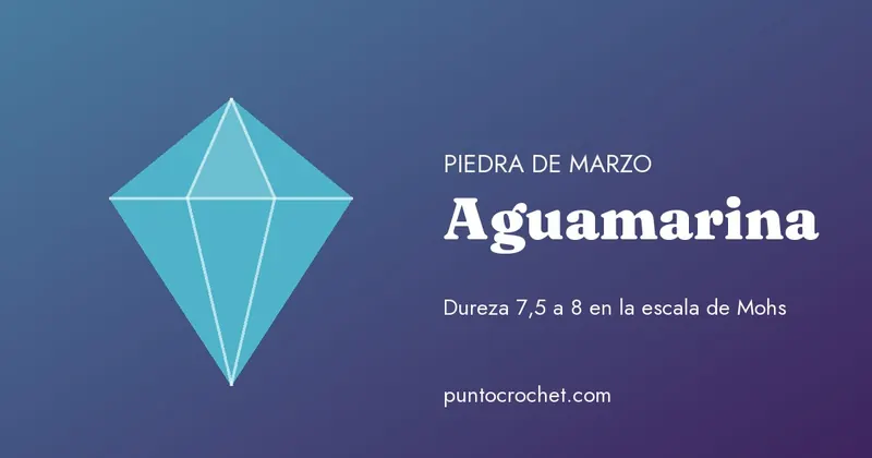 Gema de color celeste mar dibujada junto al nombre Aguamarina