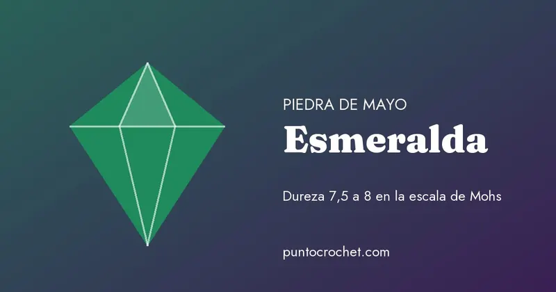 Gema de color verde dibujada junto al nombre Esmeralda