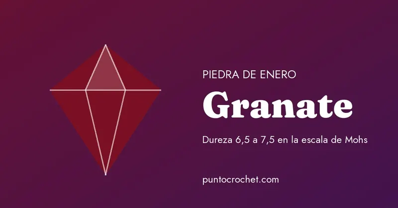 Gema de color rojo vino dibujada junto al nombre Granate